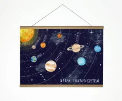 Lámina Nuestro sistema solar Povalala