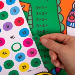 Póster multiplicación